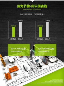 意大利貝雷塔金諾曼Mynute 24千瓦燃?xì)獗趻鞝t 網(wǎng)絡(luò)技術(shù)研發(fā)引領(lǐng)智能供暖新時代